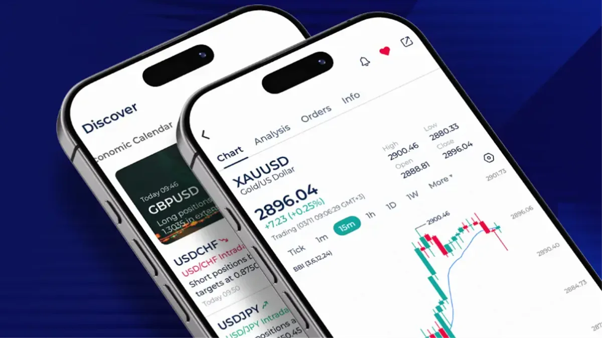 STARTRADER MT4 · MT5